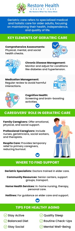 Common questions asked by patients. What is included in a geriatric assessment? When should you see a geriatric doctor? What does a geriatric doctor do? What is the examination of geriatric patients? Visit Restore Health Urgent Care for your geriatric assessment. For more information, contact us today or visit us online to book an appointment. We are conveniently located at 1840 Eldron Blvd SE. Suite 1 Palm Bay, FL 32909. We serve patients from Palm Bay FL, Melbourne FL, Malabar FL, June Park FL, ​Grant-Valkaria FL, and surrounding areas. Walk-ins Welcome.