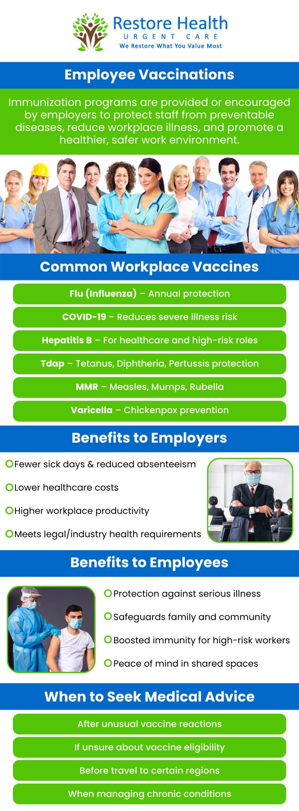 Employee vaccinations help maintain a healthy workforce and reduce illness-related absenteeism. Offering vaccines in the workplace promotes a safer environment for both employees and customers. Ensure your team stays protected with convenient, on-site vaccination services. At Restore Health Care, our experienced medical staff offers employee vaccinations. For more information, contact us today or visit us online to book an appointment. We are conveniently located at 1840 Eldron Blvd SE. Suite 1 Palm Bay, FL 32909.