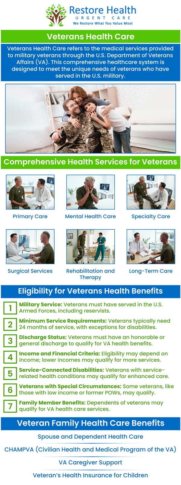 At Restore Health, we are grateful to the people who served our country, and we are proud to be named a VA Authorized urgent care. For more information, contact us today or visit us online to book an appointment. We are conveniently located at 1840 Eldron Blvd SE. Suite 1 Palm Bay, FL 32909. At Restore Health, we are grateful to the people who served our country, and we are proud to be named a VA Authorized urgent care. For more information, contact us today or visit us online to book an appointment. We are conveniently located at 1840 Eldron Blvd SE. Suite 1 Palm Bay, FL 32909.